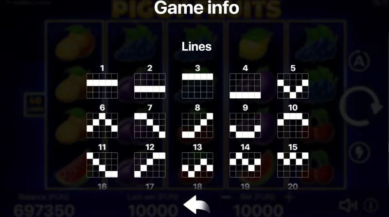 Piggy Fruits – keturiasdešimties fiksuotų išmokėjimo linijų diagrama